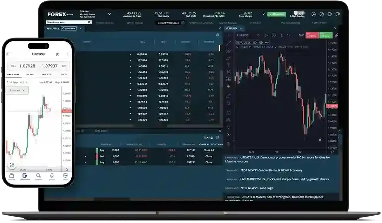 Swaparlex ai trading platform
